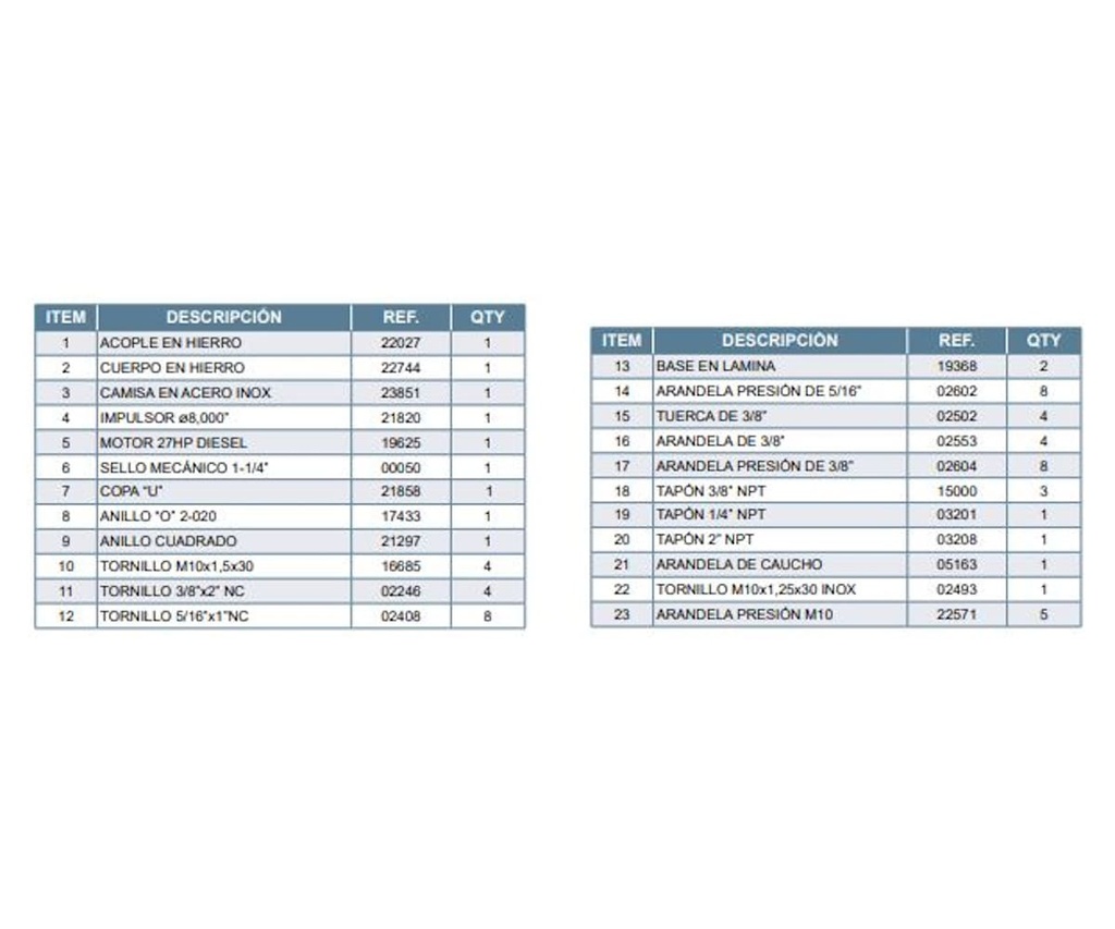 Motobomba Centrifuga 27Hp Diesel 3X3" Barnes Hd 3 270 Hf-E
