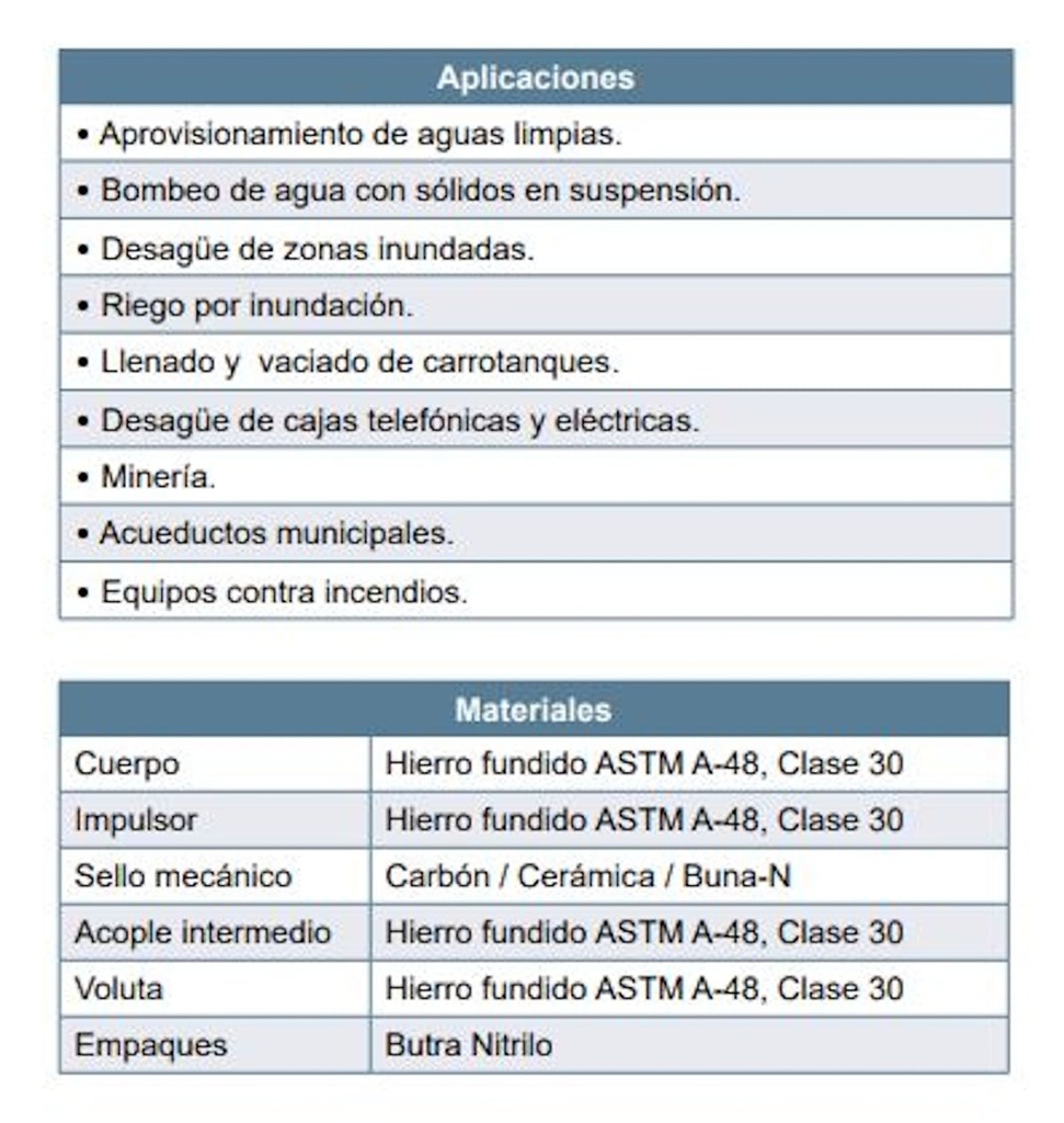 Motobomba Autocebante 27Hp Diesel 6X6" Barnes Ad 6B 270-Hf-E