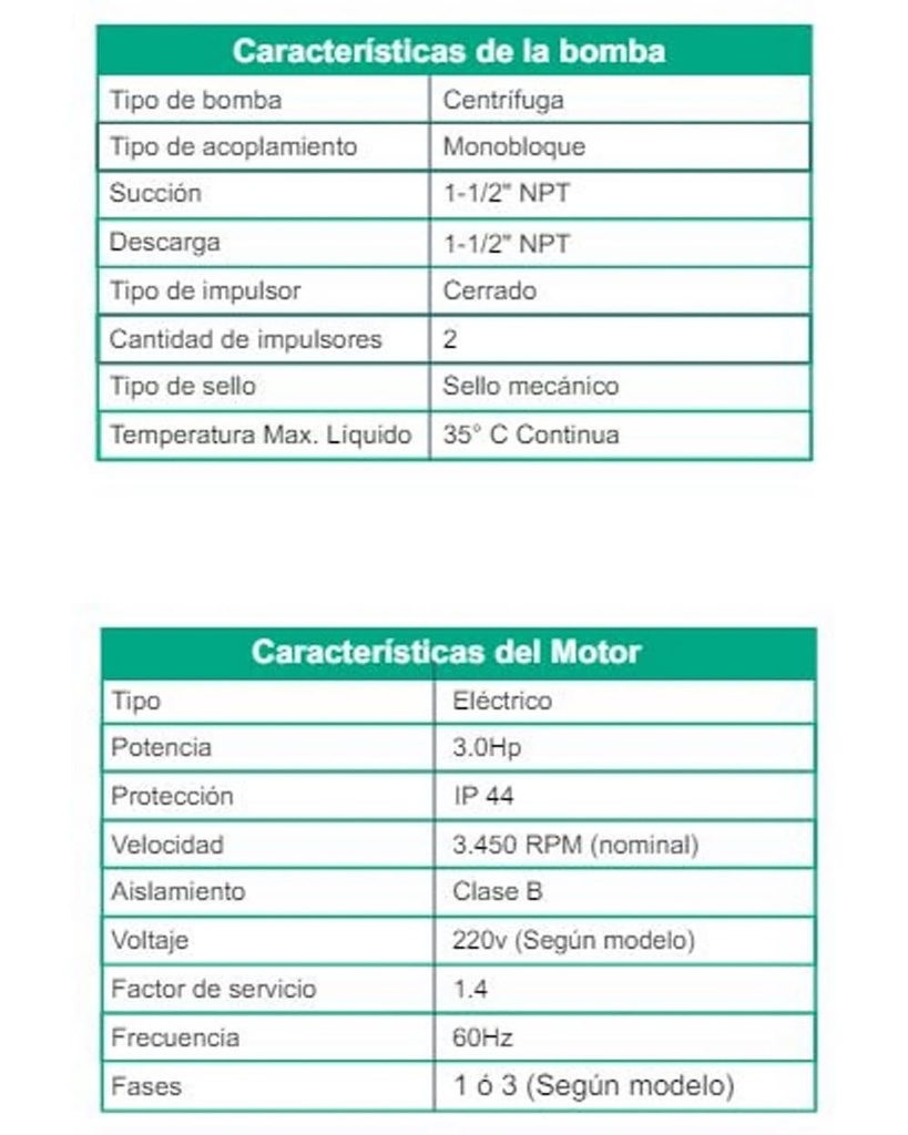 Motobomba Centrifuga 7.5Hp 220V 1F 1.5X1.25" Barnes He 1.25 30-2-1