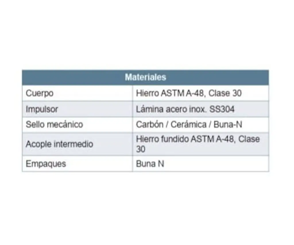 HSE Descripcion 3.webp