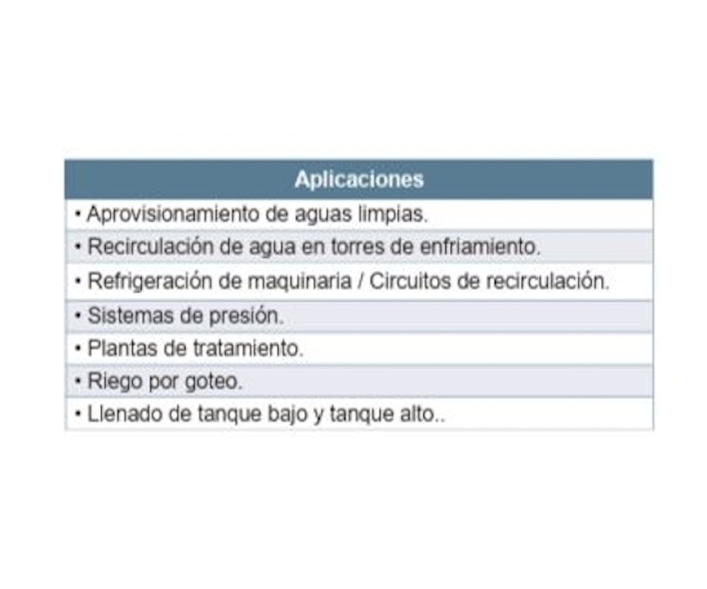 Motobomba Centrifuga 2Hp 110-220V 1F 1.5X1.5" Barnes Hse 1.5 20-1 Ss