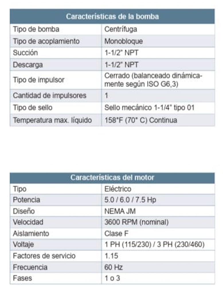 Motobomba Centrifuga 2Hp 110-220V 1F 1.5X1.5" Barnes Hse 1.5 20-1 Ss