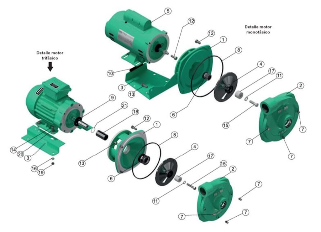 Motobomba Centrifuga 3Hp 220-440V 3F 1.5X1.5" Barnes Hse 1.5 30 Ss