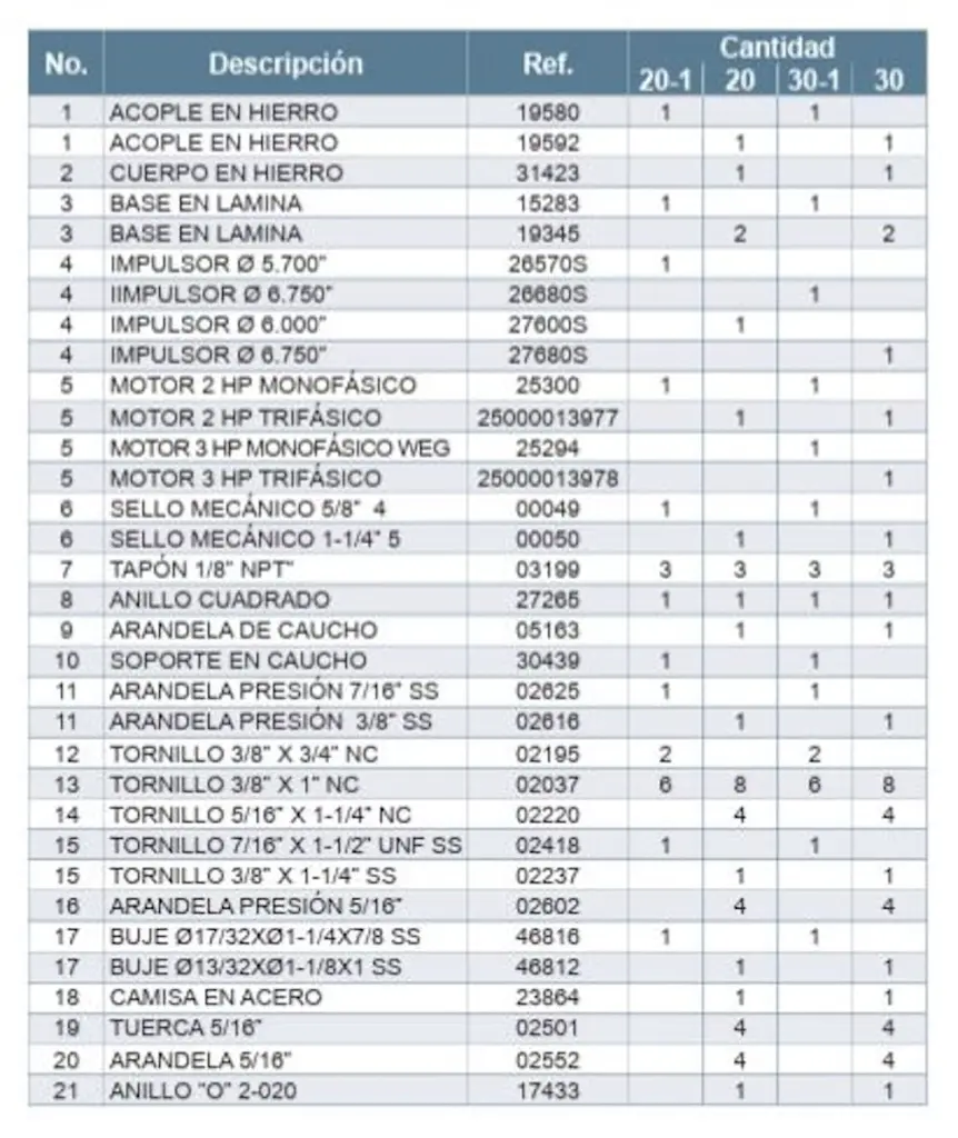 HSE Descripcion 6.webp