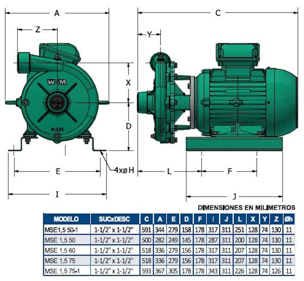 Motobomba Centrifuga 6Hp 220-440V 3F 1.5X1.5" Barnes Mse 1.5 60 Ss
