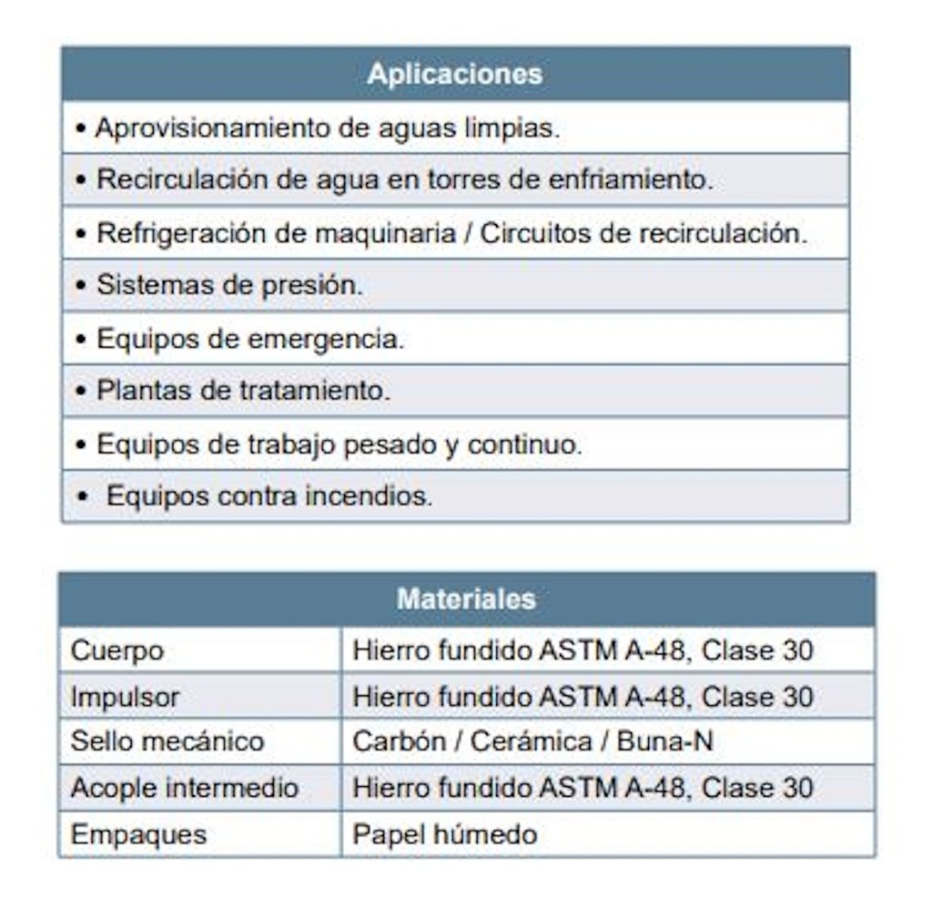 Motobomba Centrifuga 27Hp Diesel 2X1.5" Barnes Gd 1.5C 270-Hf-E