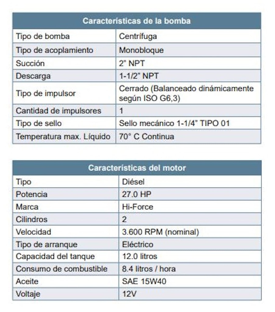 Motobomba Centrifuga 27Hp Diesel 2X1.5" Barnes Gd 1.5C 270-Hf-E