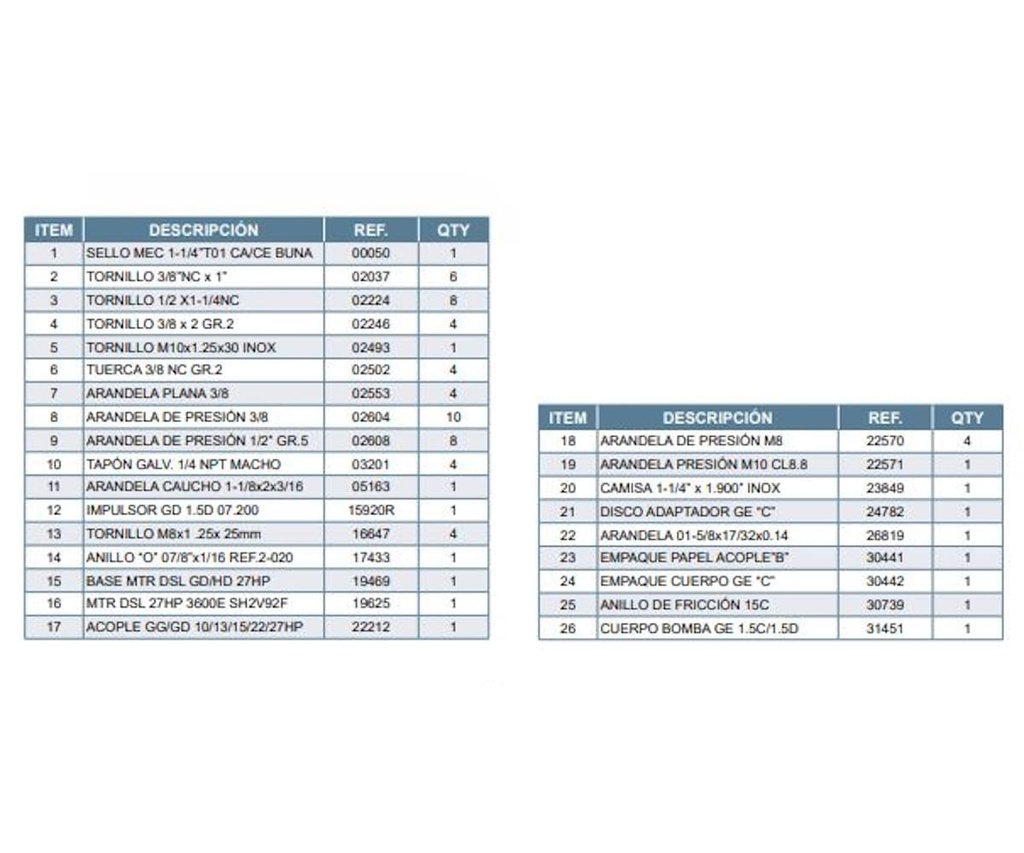 Motobomba Centrifuga 27Hp Diesel 2X1.5" Barnes Gd 1.5C 270-Hf-E