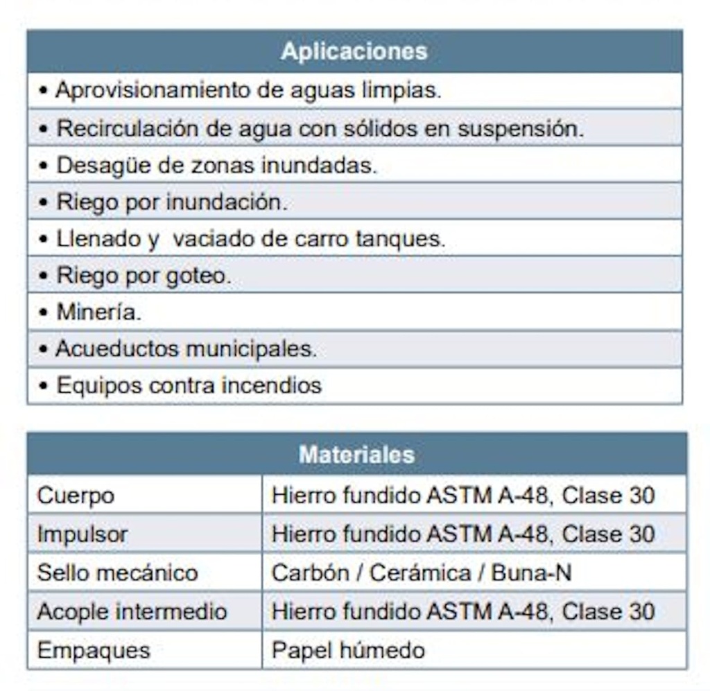 Motobomba Centrifuga 27Hp Diesel 2X1.5" Barnes Gd 1.5D 270-Hf-E