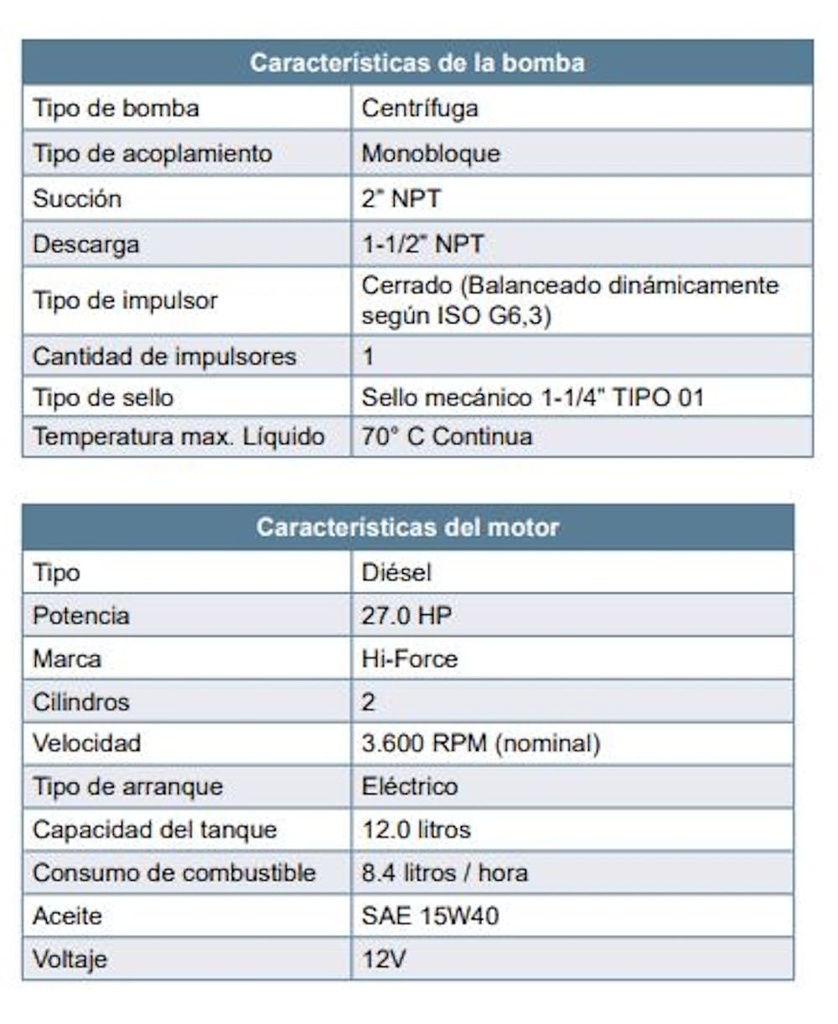 Motobomba Centrifuga 27Hp Diesel 2X1.5" Barnes Gd 1.5D 270-Hf-E