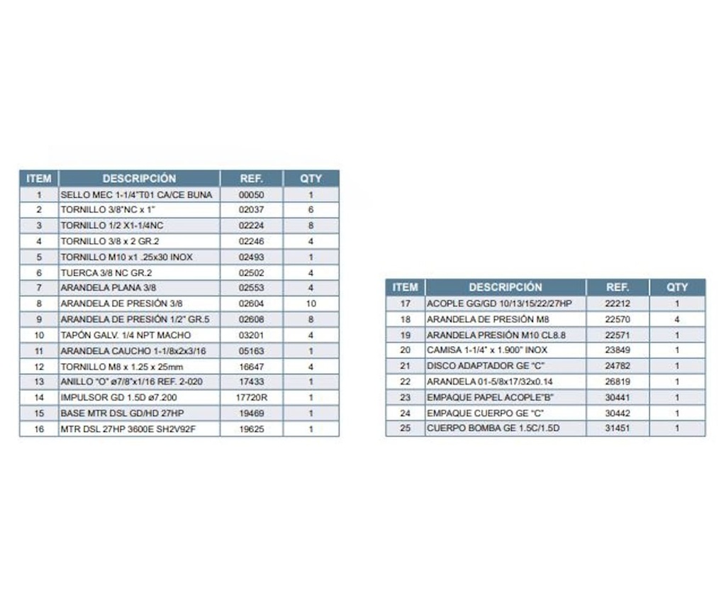 Motobomba Centrifuga 27Hp Diesel 2X1.5" Barnes Gd 1.5D 270-Hf-E