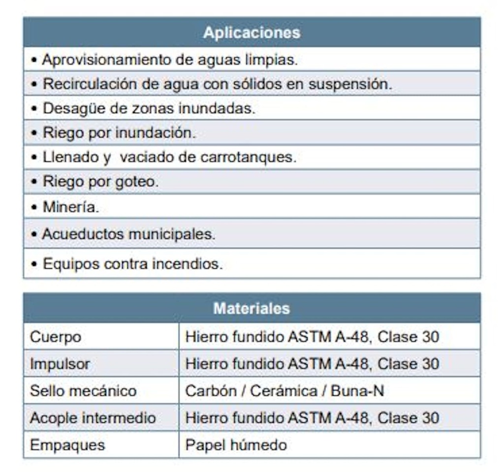 Motobomba Centrifuga 27Hp Diesel 2.5X2" Barnes Gd 2C 270-Hf-E