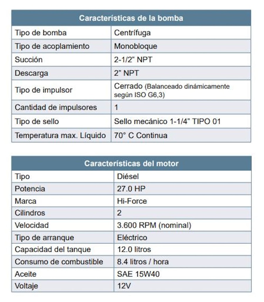 Motobomba Centrifuga 27Hp Diesel 2.5X2" Barnes Gd 2B 270-Hf-E