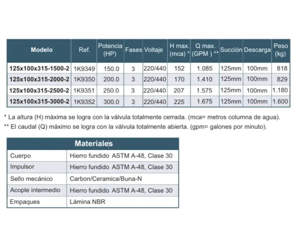 1K9349-52 Descripcion 1.webp