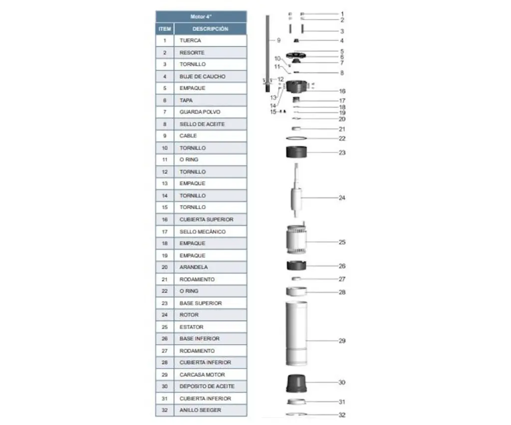 Motor Lapicero 4" 1Hp 2P 110V 1F Barnes