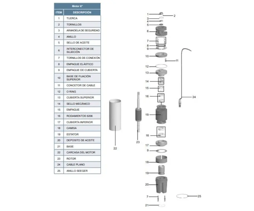 Motor Lapicero 6" 10Hp 2P 220V 3F Barnes