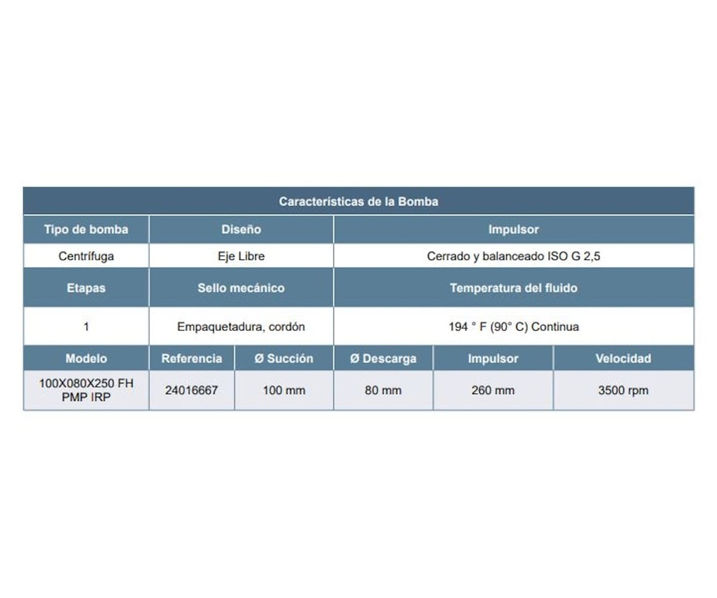 Motobomba Centrifuga Eje Libre 100X80mm Barnes Irp 100X080X250 FH