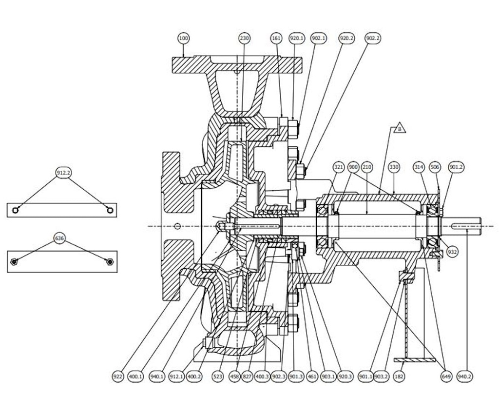 Motobomba Centrifuga Eje Libre 100X80mm Barnes Irp 100X080X250 F