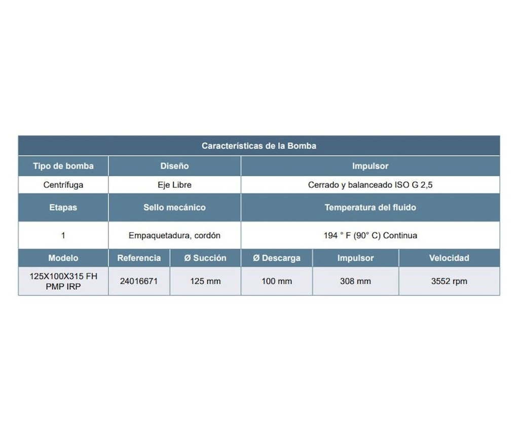 Motobomba Centrifuga Eje Libre 125X100mm Barnes Irp 125X100X315 FH