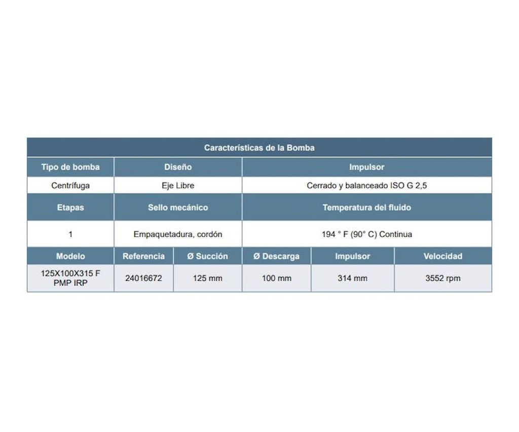 Motobomba Centrifuga Eje Libre 125X100mm Barnes Irp 125X100X315 F
