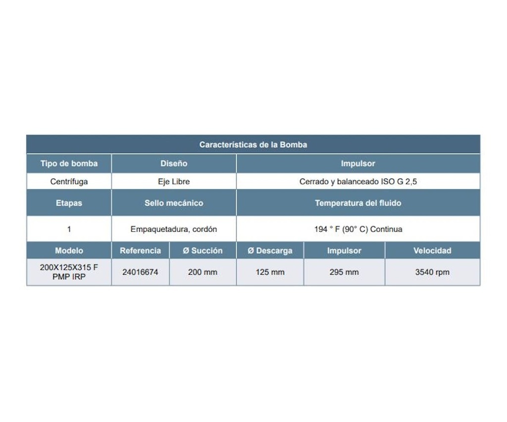 Motobomba Centrifuga Eje Libre 200X125mm Barnes Irp 200X125X315 F