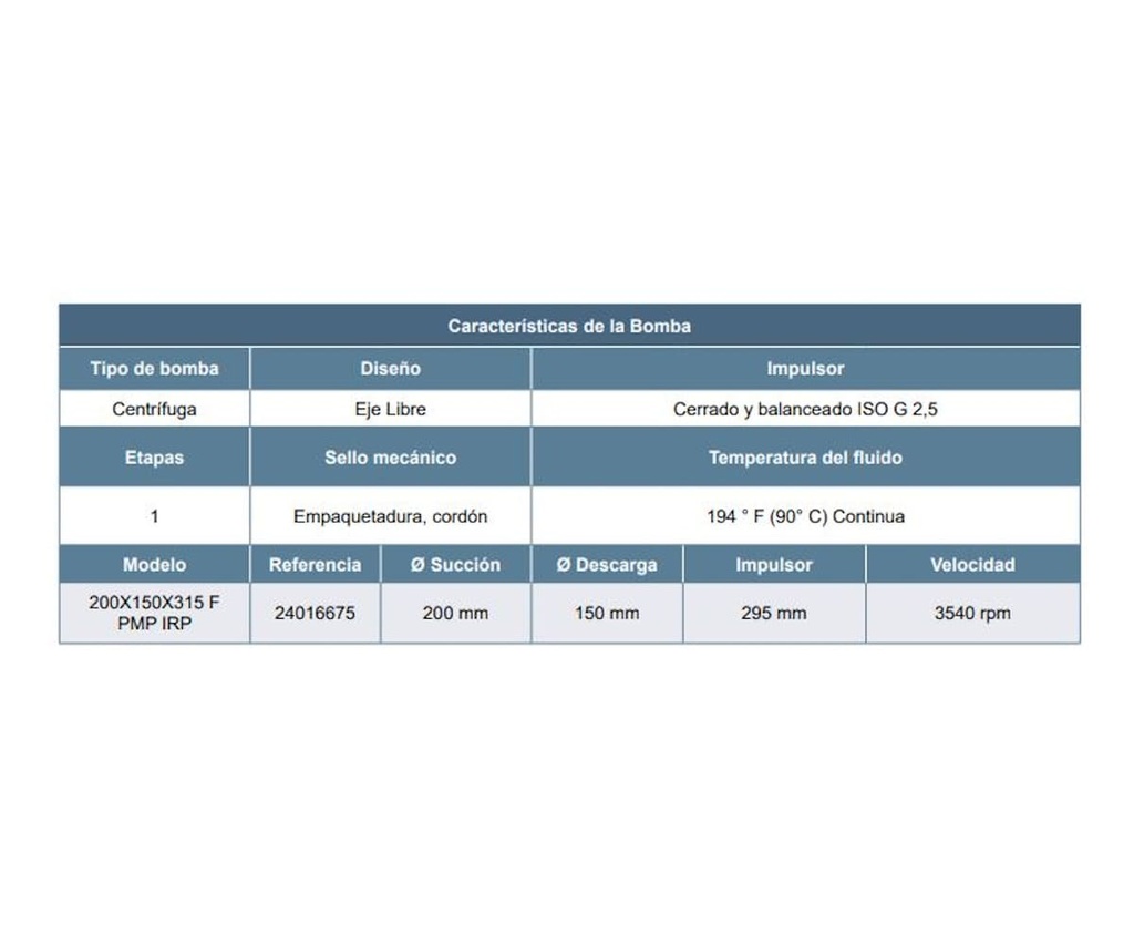 Motobomba Centrifuga Eje Libre 200X125mm Barnes Irp 200X150X315 F