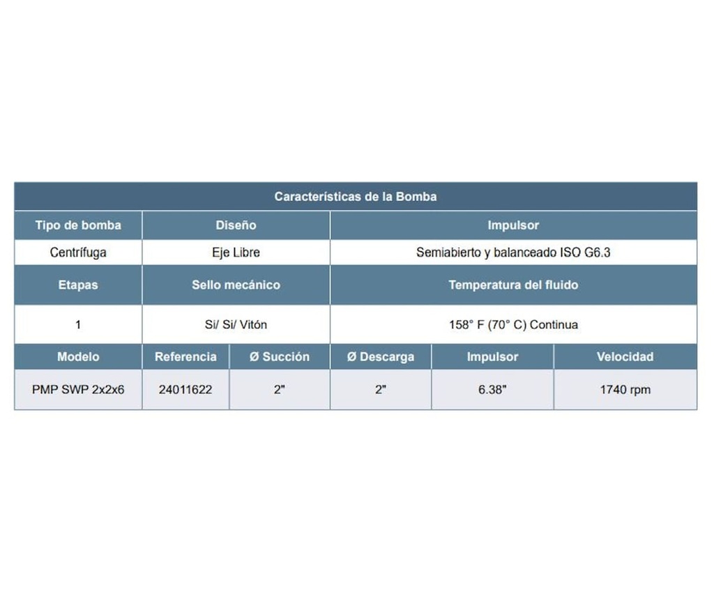 Motobomba Centrifuga Trash Eje Libre 2X2" Barnes Swp 2X2X6