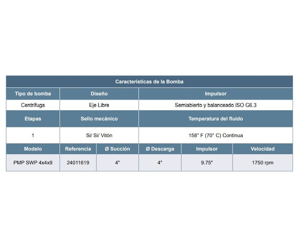 Motobomba Centrifuga Trash Eje Libre 4X4" Barnes Swp 4X4X9