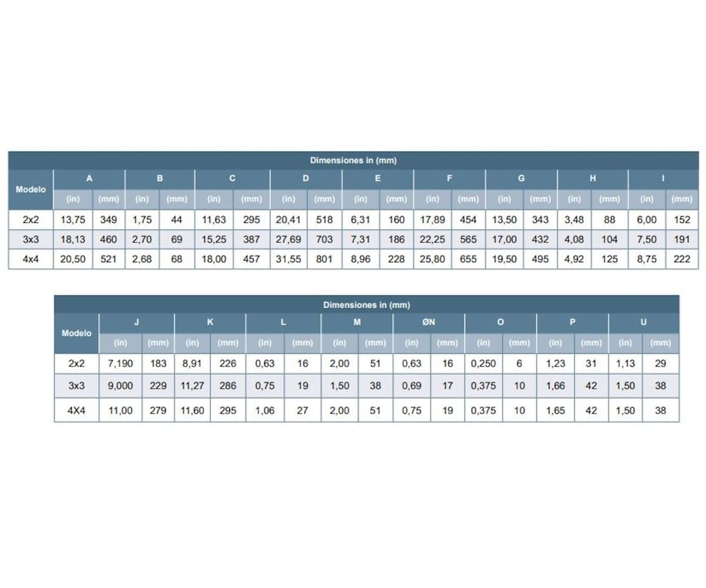 Motobomba Centrifuga Trash Eje Libre 6X6" Barnes Swp 6X6X12 113