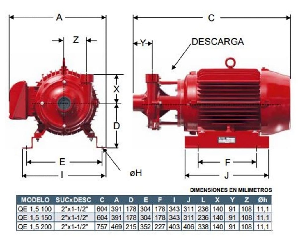 Motobomba Centrifuga 7.5Hp 220-440V 3F 2X1.5” Barnes Qe 1.5 75 Motor Listado Fire Pump