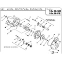 Bomba Centrifuga 25Hp Eje Libre 4X4" Ihm Eurolinea 10x16Sm