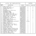 Bomba Centrifuga 25Hp Eje Libre 4X4" Ihm Eurolinea 10x16Sm