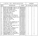 Motobomba Autocebante 6.7Hp Diesel 3X3" Ihm Gs 75/F300A 1”
