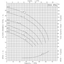 Motobomba Centrifuga 0.5Hp 110-220V 1F 1.25X1" Ihm Caracol Super 1A-1/2W