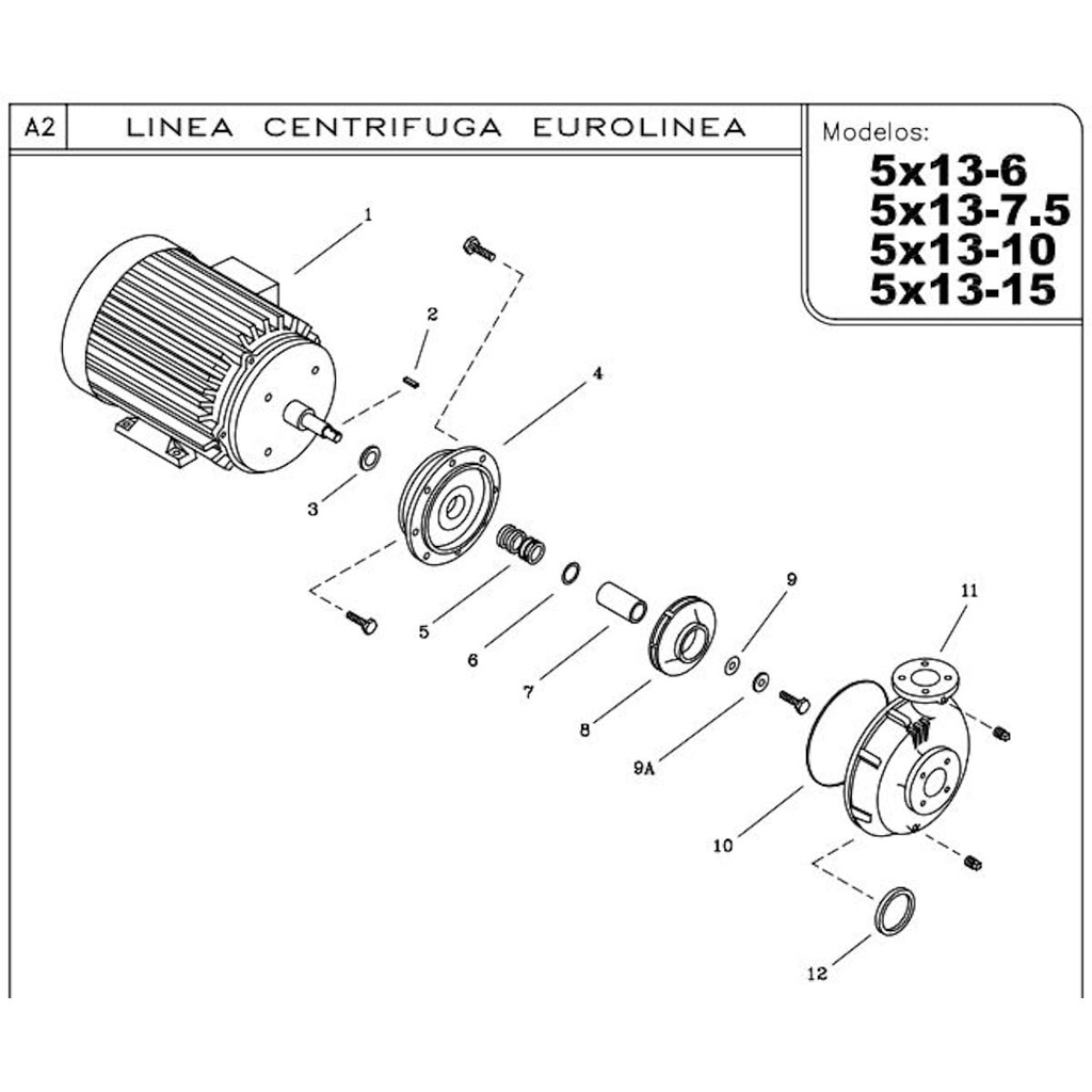 Motobomba Centrifuga 10Hp 220-440V 2.5X2" Ihm Eurolinea 5x13-10Tw IE3