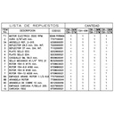 Motobomba Centrifuga 10Hp 220-440V 3F 1.5X1.5" Ihm Hy-Flo 15H-10Tw-IE3