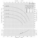 Motobomba Centrifuga 10Hp Diesel 3X3" Ihm Hy-Flo 30Ag/F400 AE