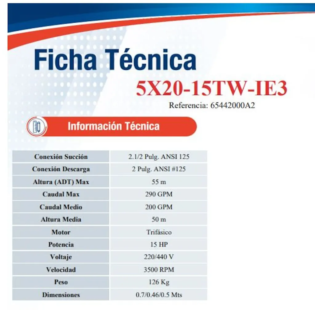 Motobomba Centrifuga 15Hp 220-440V 2.5X2" Ihm Eurolinea 5x20 15Tw IE3