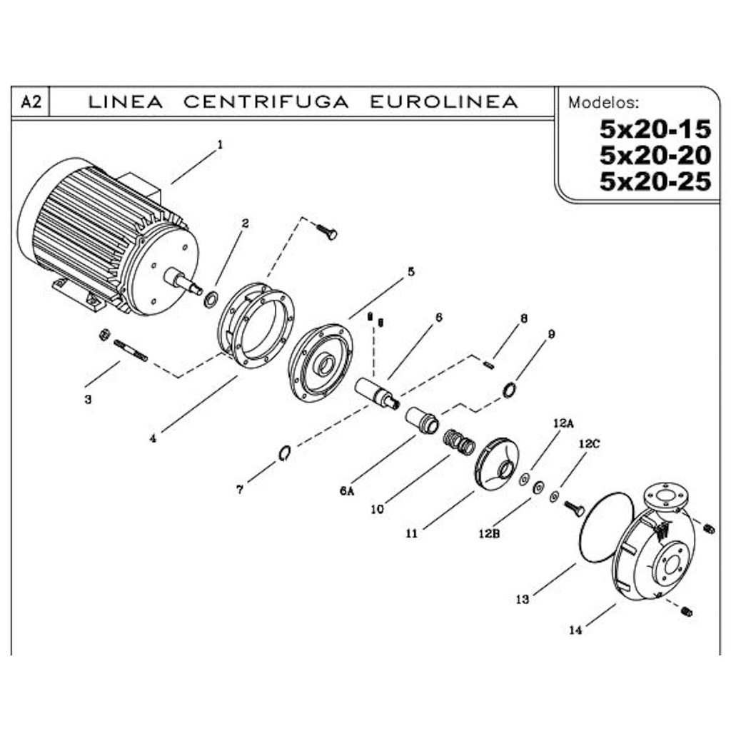 Motobomba Centrifuga 15Hp 220-440V 2.5X2" Ihm Eurolinea 5x20 15Tw IE3