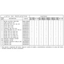 Motobomba Centrifuga 5Hp 220-440V 3F 2X2" Ihm Hy-Flo 20A-5Mw-IE3