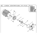 Motobomba Centrifuga 5Hp 220V 1F 1.5X1.5" Ihm Hy-Flo 15H-5Mw