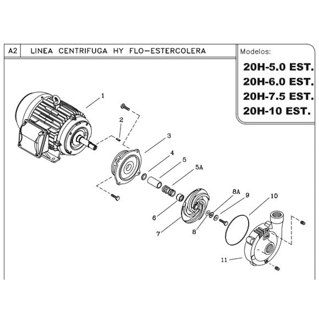 Motobomba Centrifuga 6Hp 220-440V 3F 2X2" Ihm Hy-Flo 20H-6W-IE3
