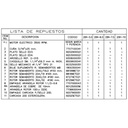 Motobomba Centrifuga 6Hp 220-440V 3F 2X2" Ihm Hy-Flo 20H-6W-IE3