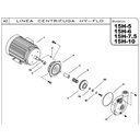 Motobomba Centrifuga 7.5Hp 220-440V 3F 1.5X1.5" Ihm Hy-Flo 15H-7.5Tw-IE3