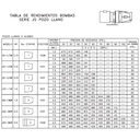 Motobomba Jet 1.5Hp 110-220V 1F 1.25X1" Ihm Eyector Js2-1.5Mw