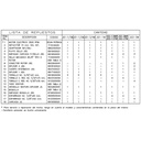 Motobomba Jet 1.5Hp 110-220V 1F 1.25X1" Ihm Eyector Js2-1.5Mw