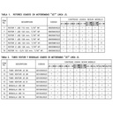 Motobomba Jet 1.5Hp 110-220V 1F 1.25X1" Ihm Eyector Js2-1.5Mw