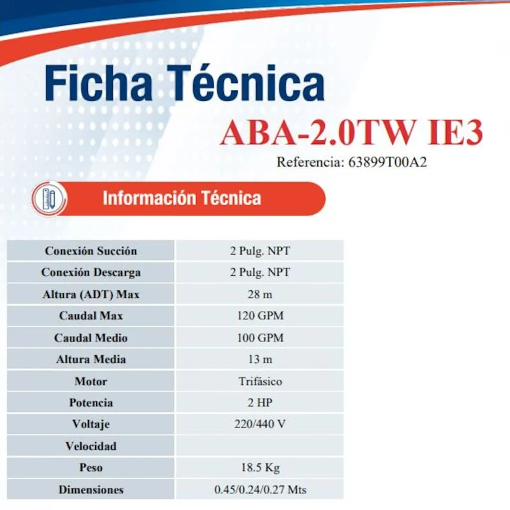 Motobomba Piscina 2Hp 220-440V 3F 2X2" Ihm Aquarium Aba-2Tw IE3