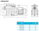  Motobomba Aquapak Piscina con trampa 3hp   220V 1F   2x2"     SUPRA30-1230 