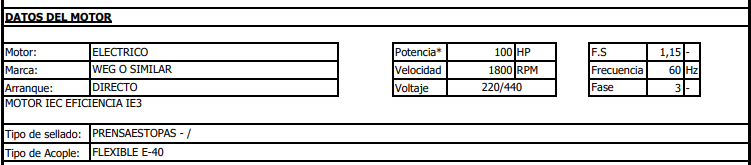Bomba ETN 125-400E (5x6x16E)  100HP 1800RPM Hidromac 